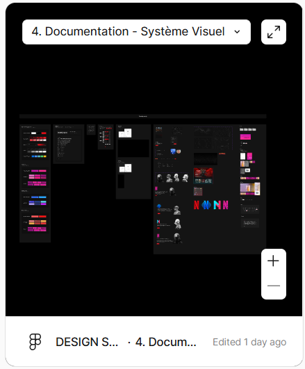 Aperçu Figma Netflix